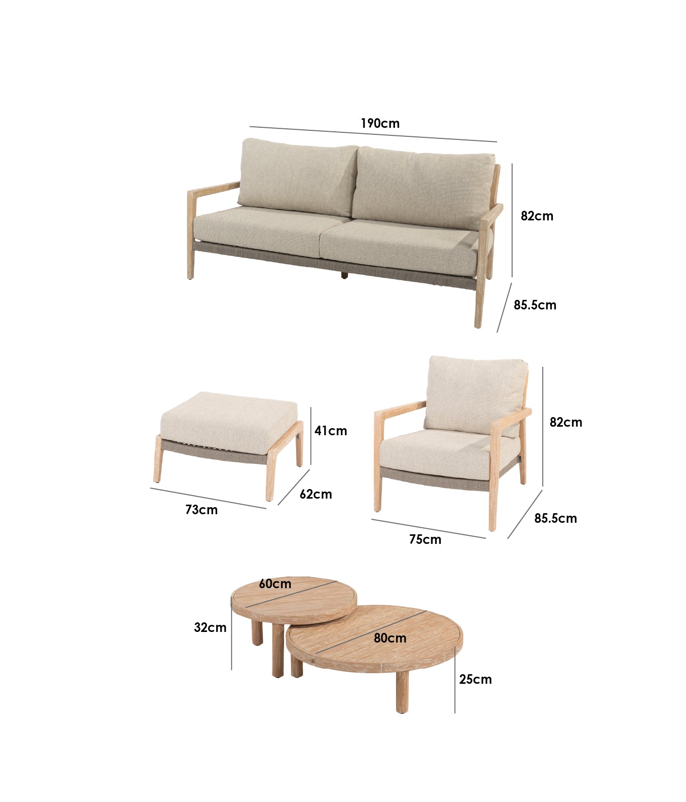 Product Diagram