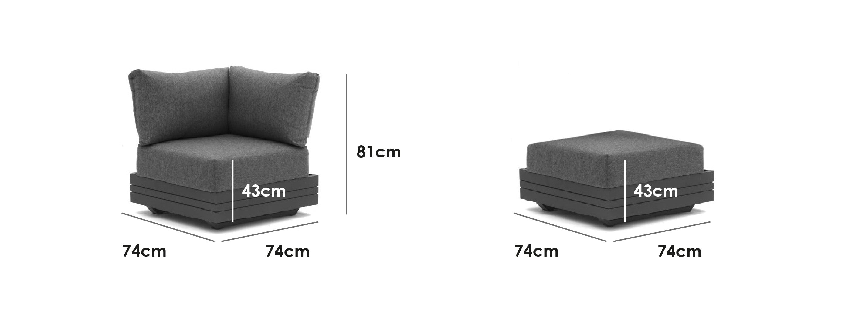 Product Diagram