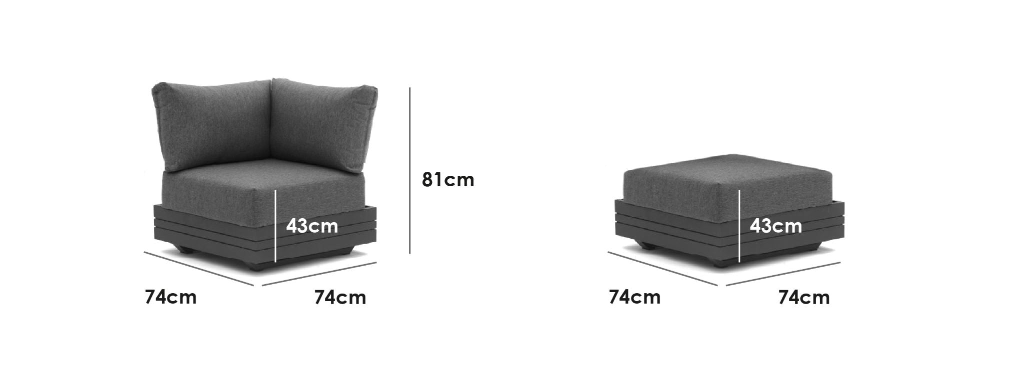 Product Diagram