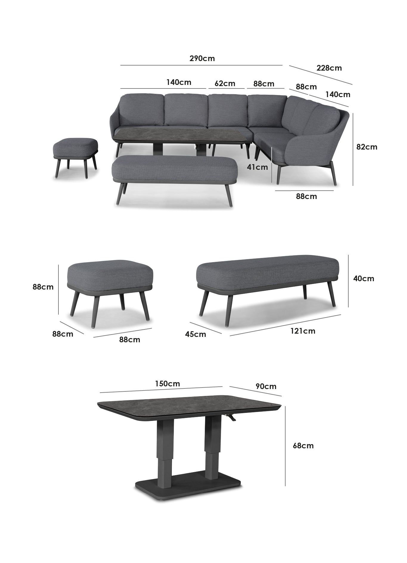 Product Diagram