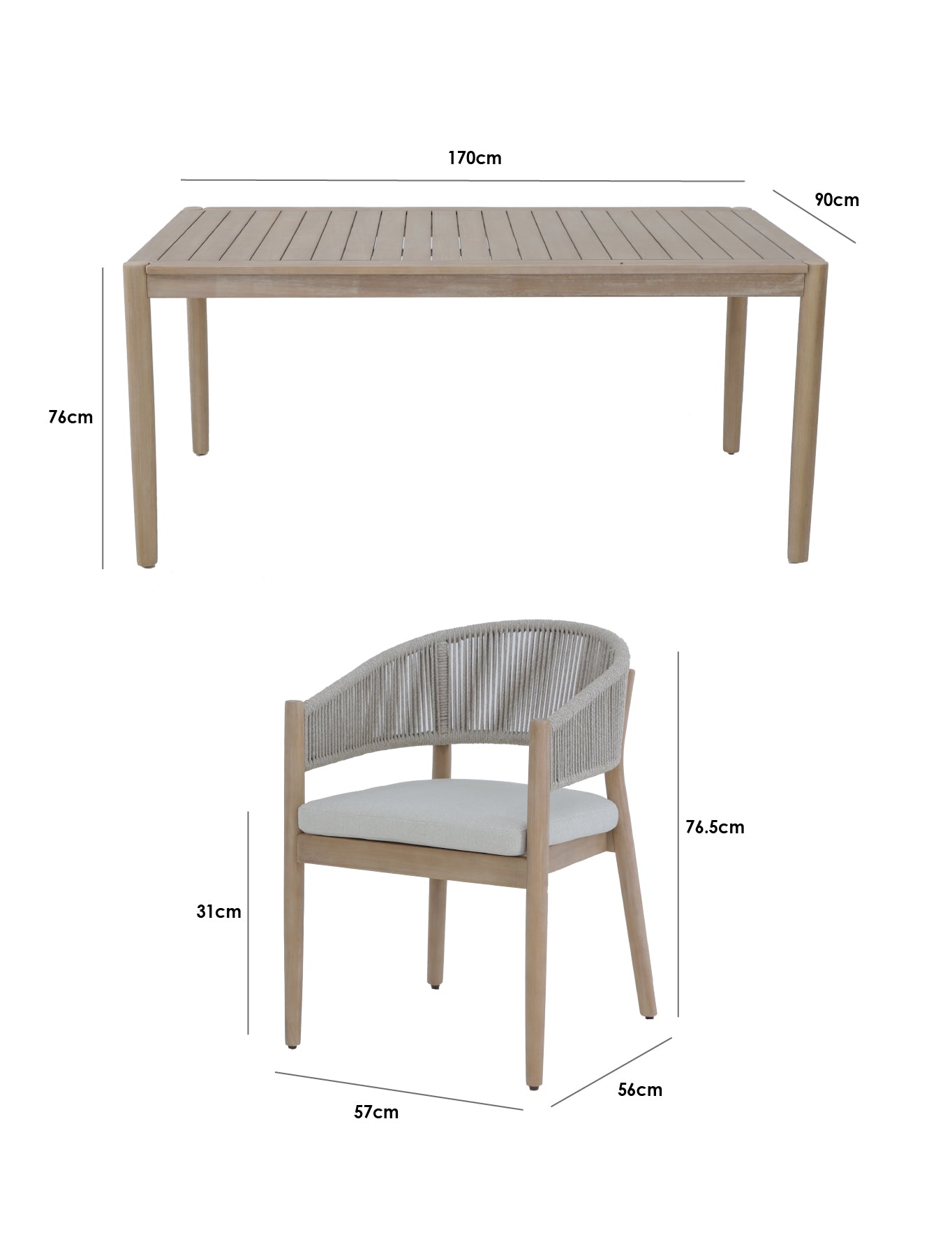 Product Diagram