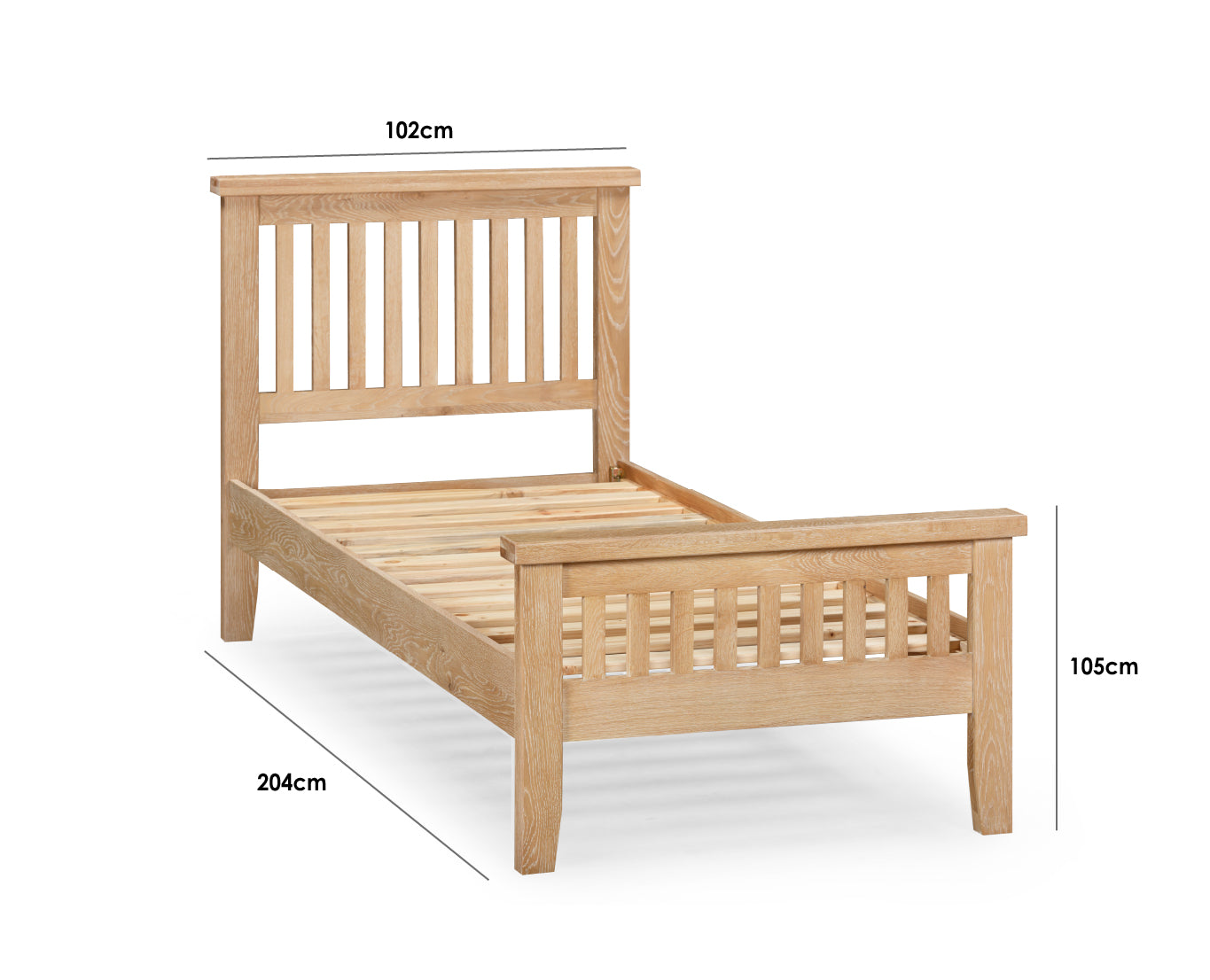 Product Diagram