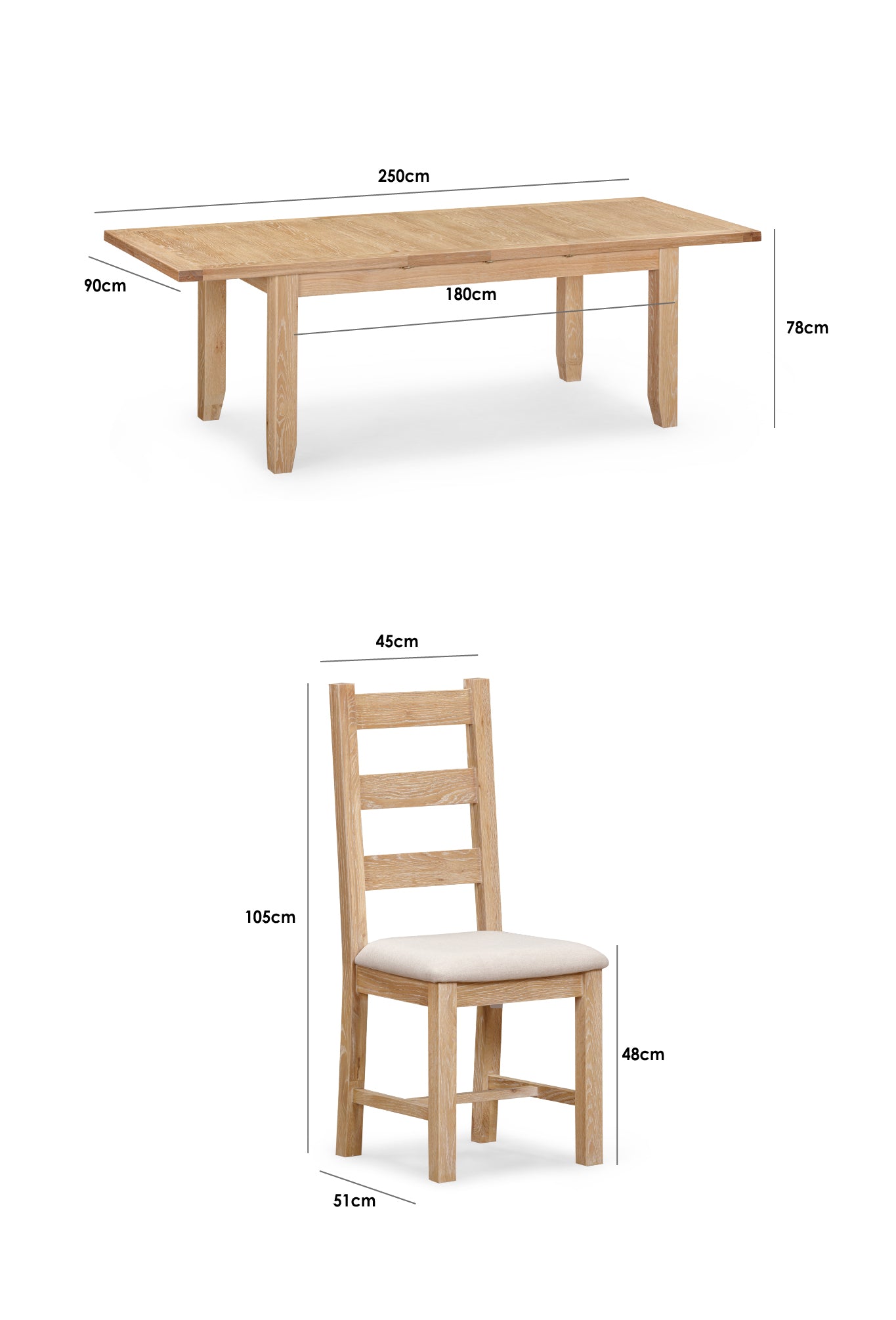 Product Diagram