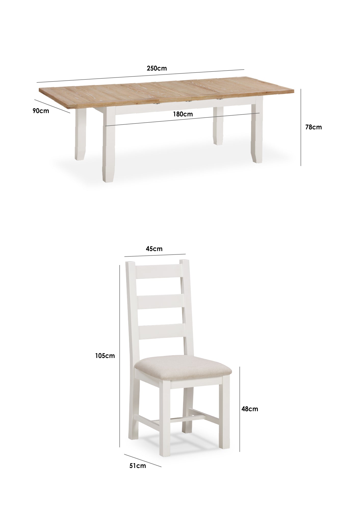 Product Diagram