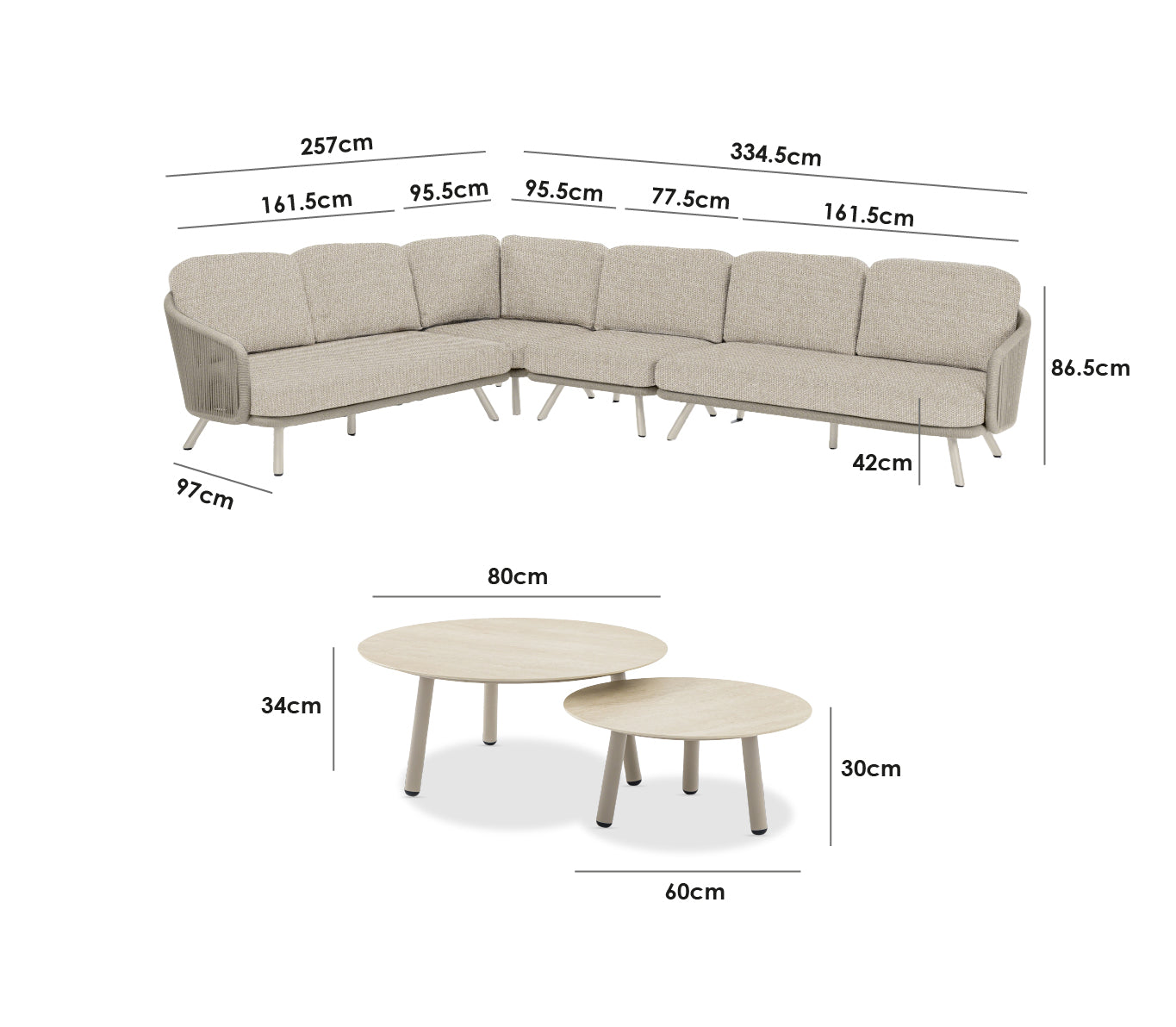 Product Diagram