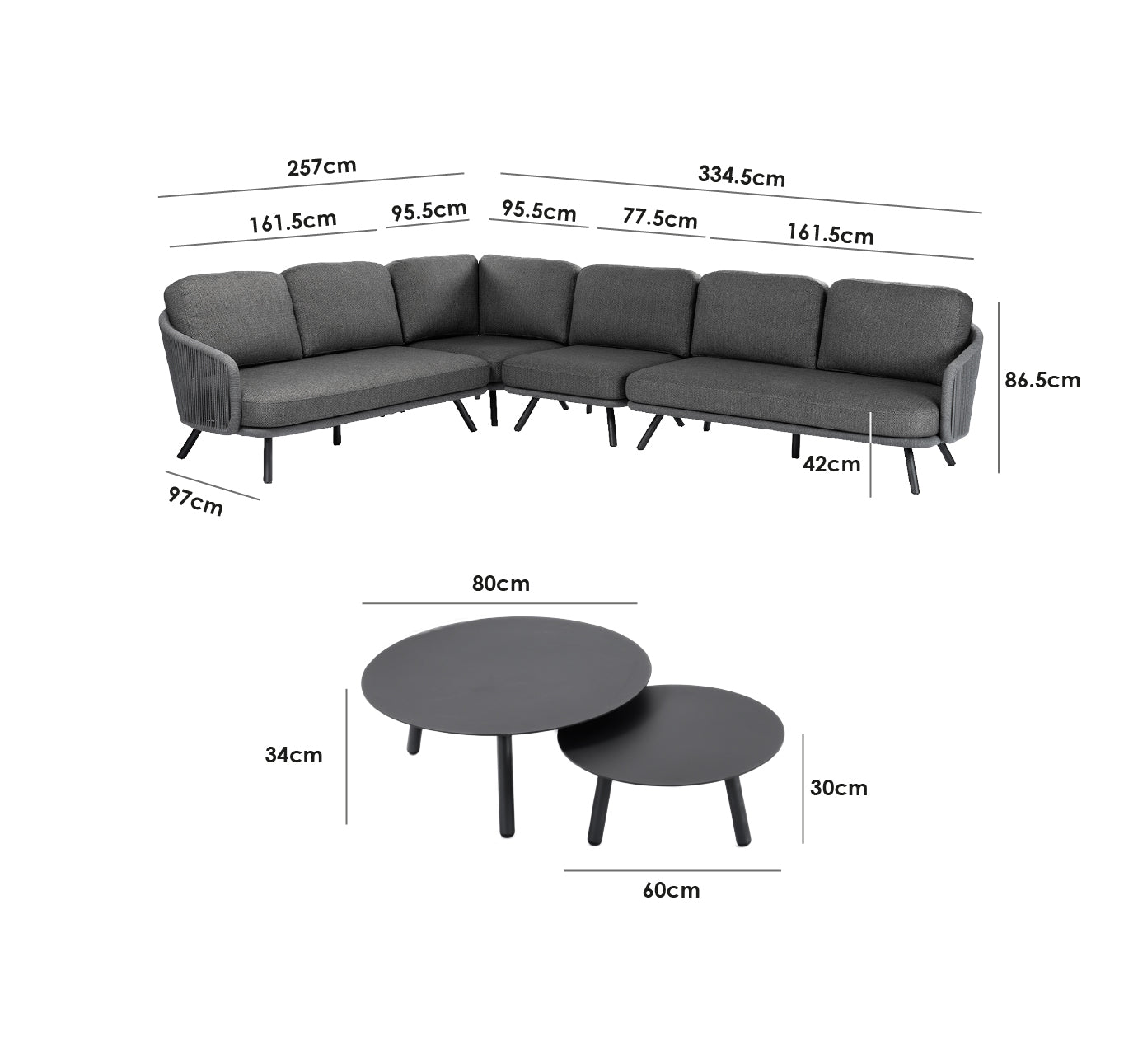 Product Diagram