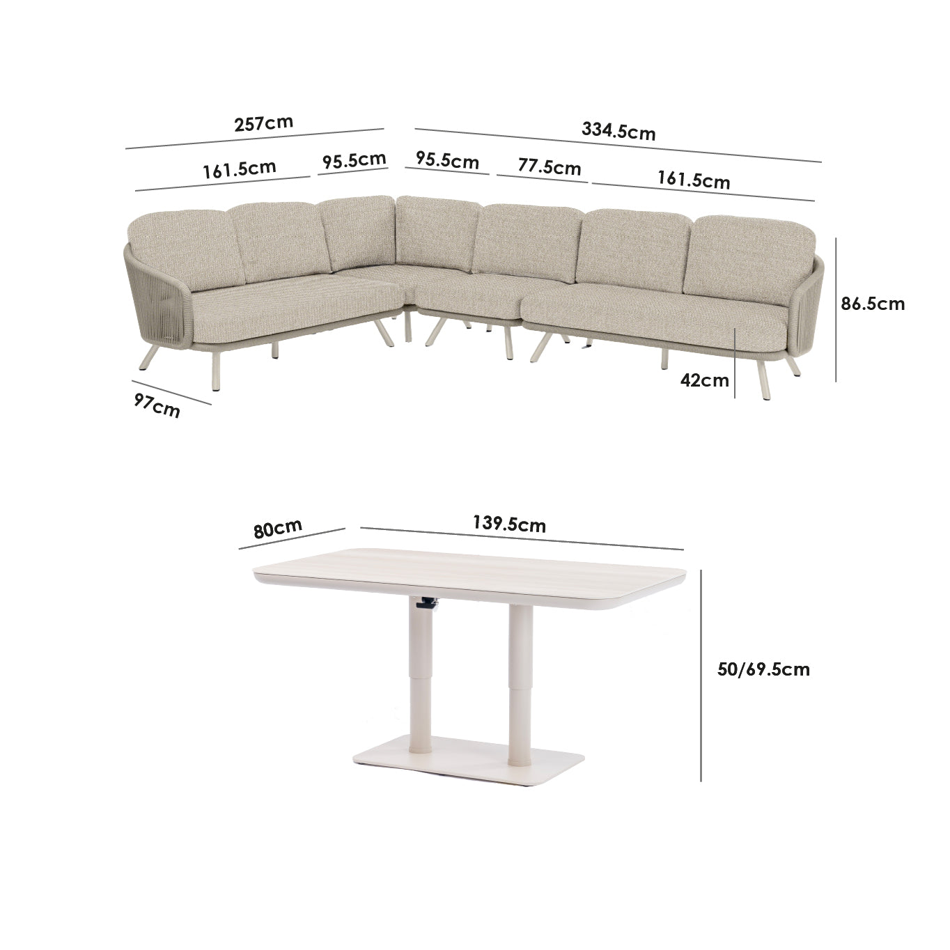 Product Diagram