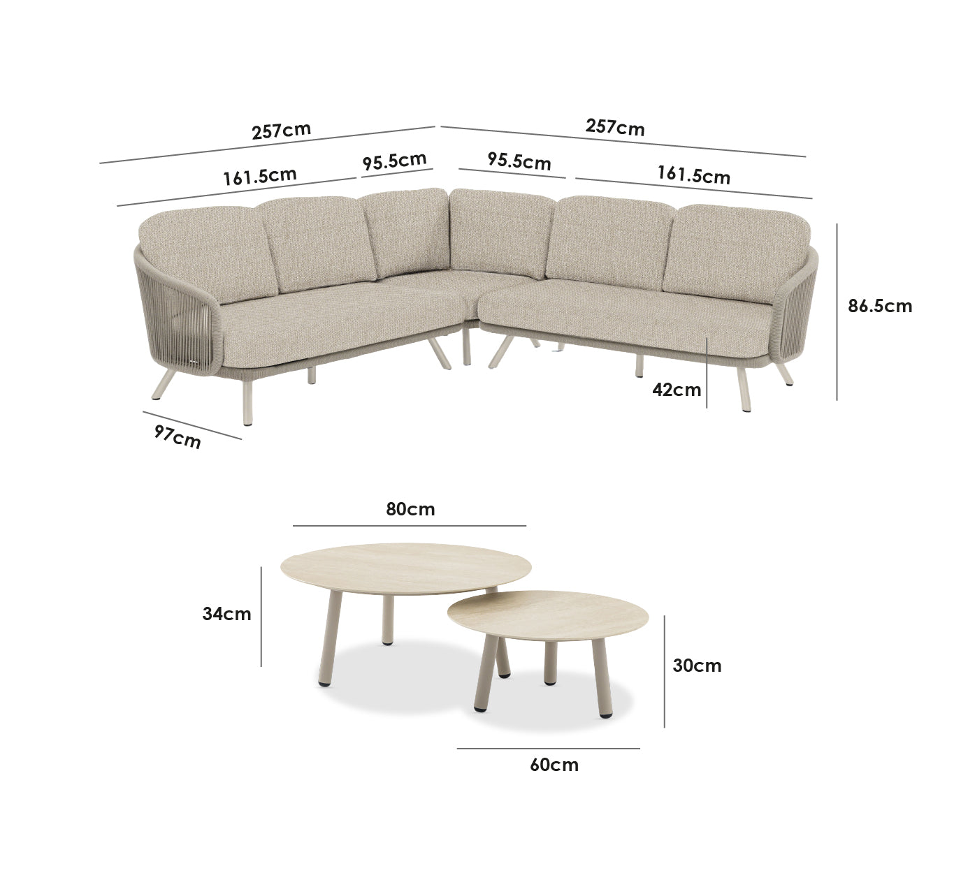 Product Diagram