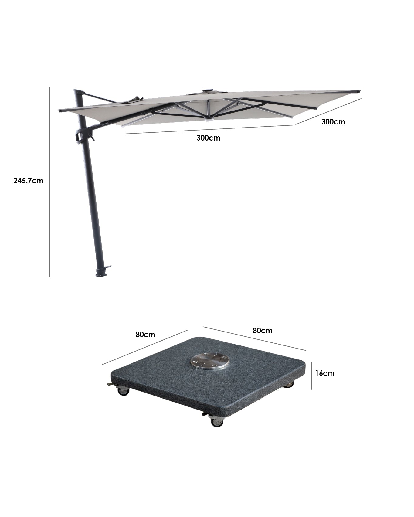 Product Diagram