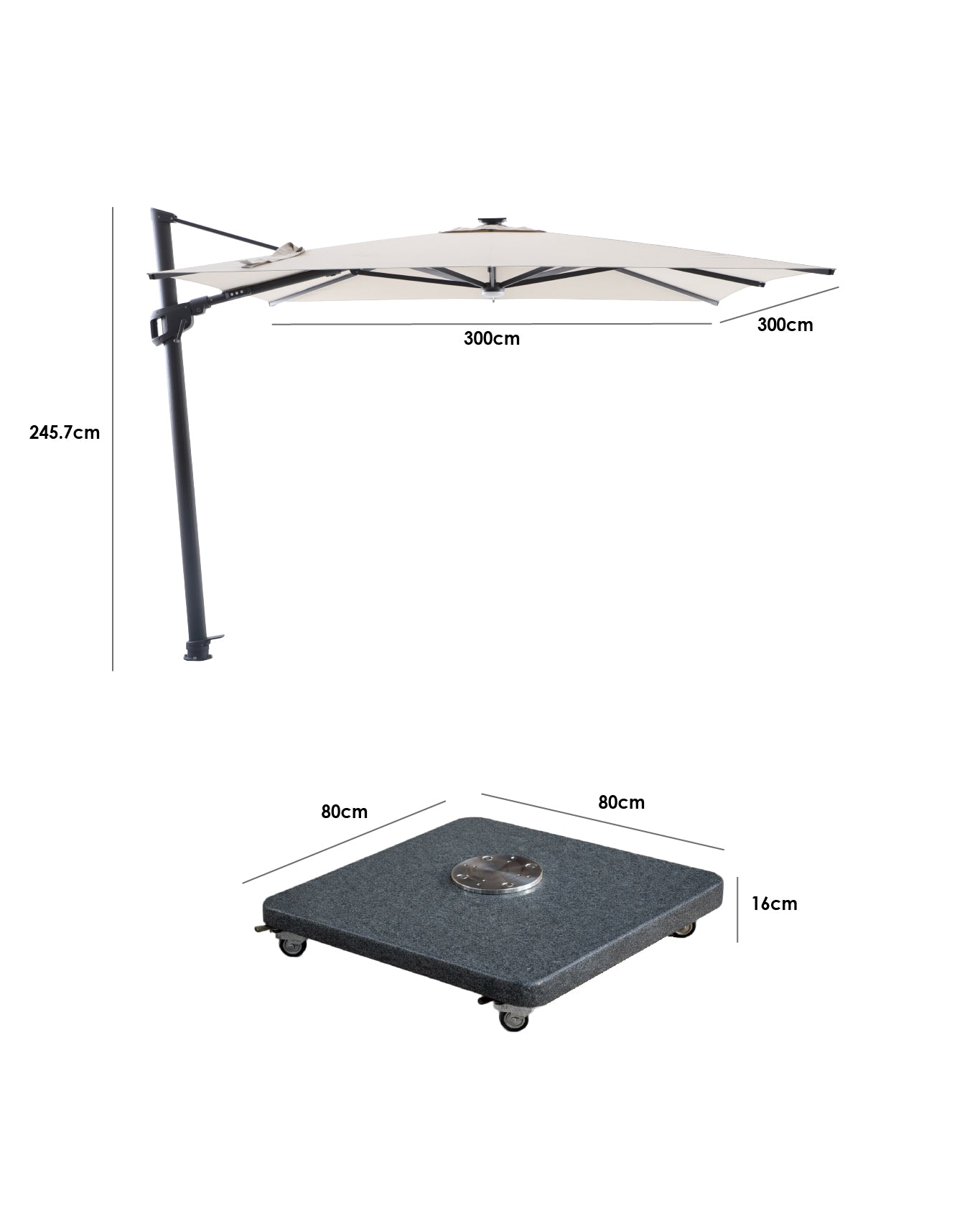 Product Diagram