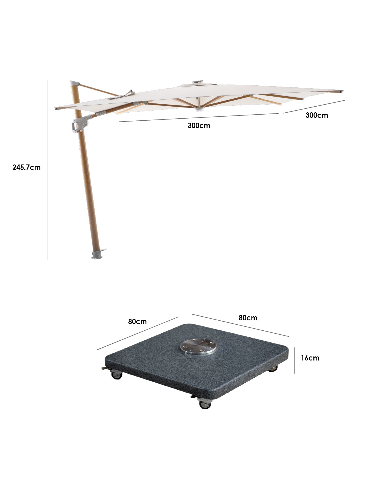 Product Diagram