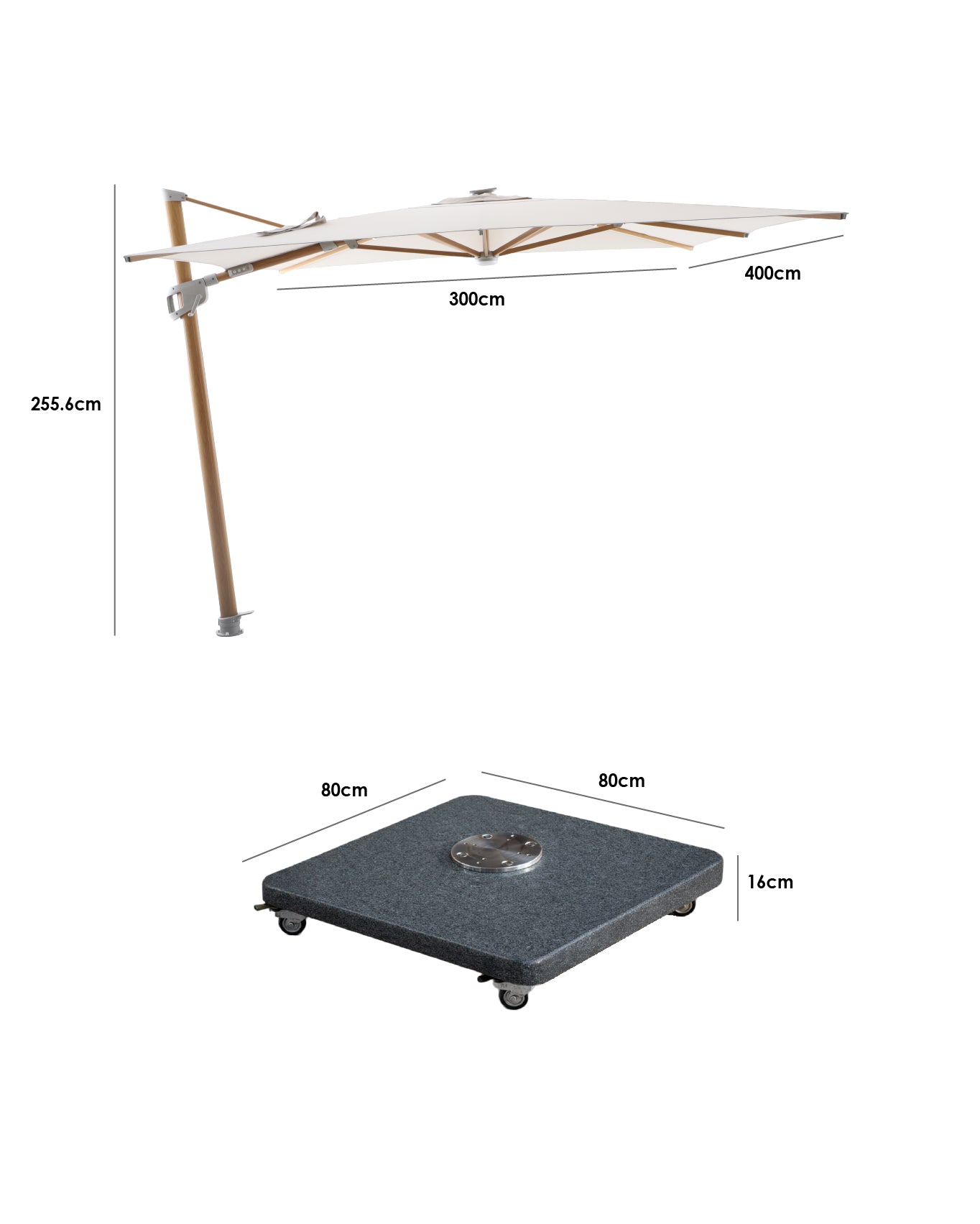 Product Diagram