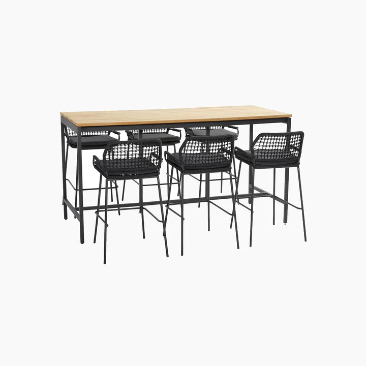 Bar Sets